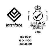 lime green iso standards